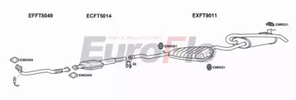 Система выпуска ОГ EuroFlo FTMAR20 3004